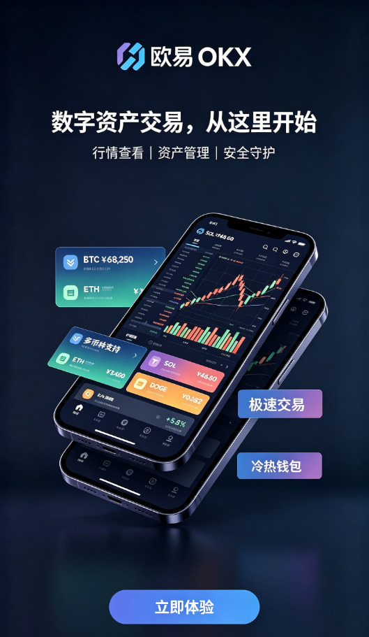 欧交易所app资产充值与交易